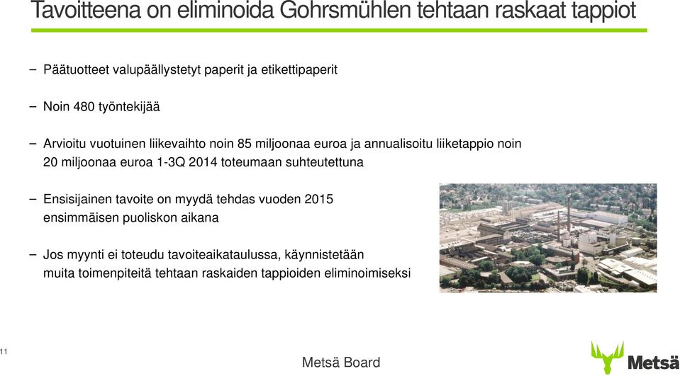 miljoonaa euroa 1-3Q 2014 toteumaan suhteutettuna Ensisijainen tavoite on myydä tehdas vuoden 2015 ensimmäisen puoliskon