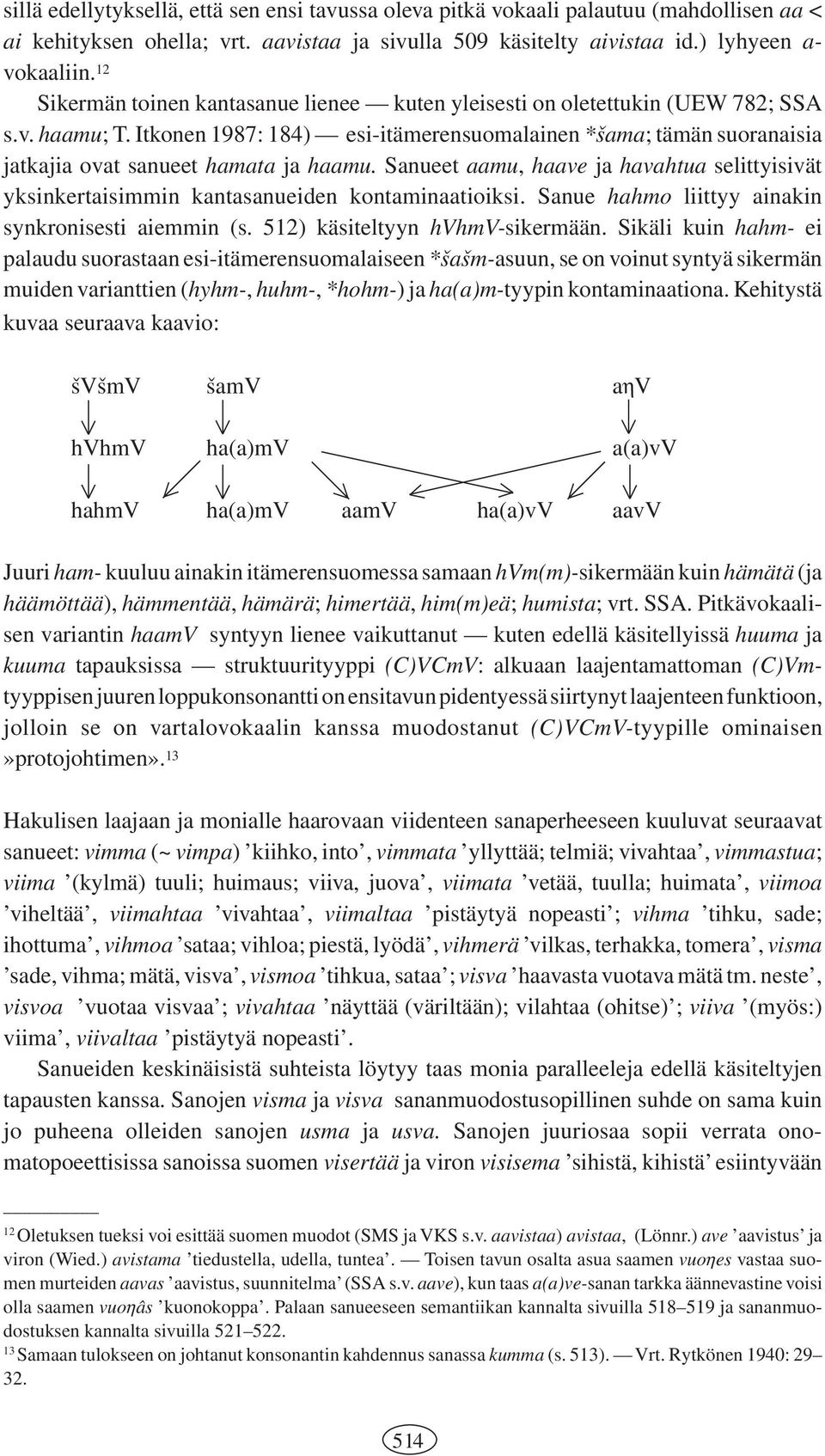 Itkonen 1987: 184) esi-itämerensuomalainen *Vsama; tämän suoranaisia jatkajia ovat sanueet hamata ja haamu.