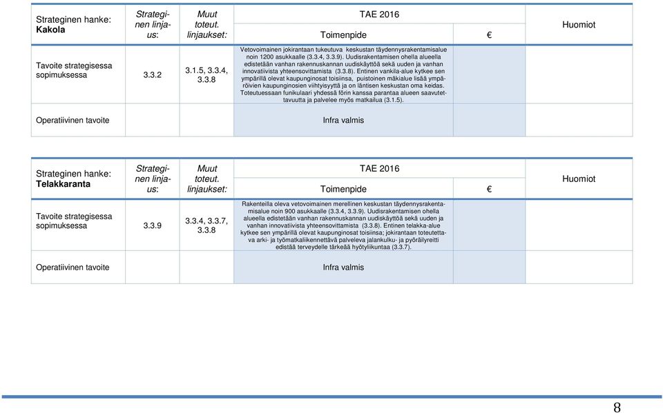 Entinen vankila-alue kytkee sen ympärillä olevat kaupunginosat toisiinsa, puistoinen mäkialue lisää ympäröivien kaupunginosien viihtyisyyttä ja on läntisen keskustan oma keidas.