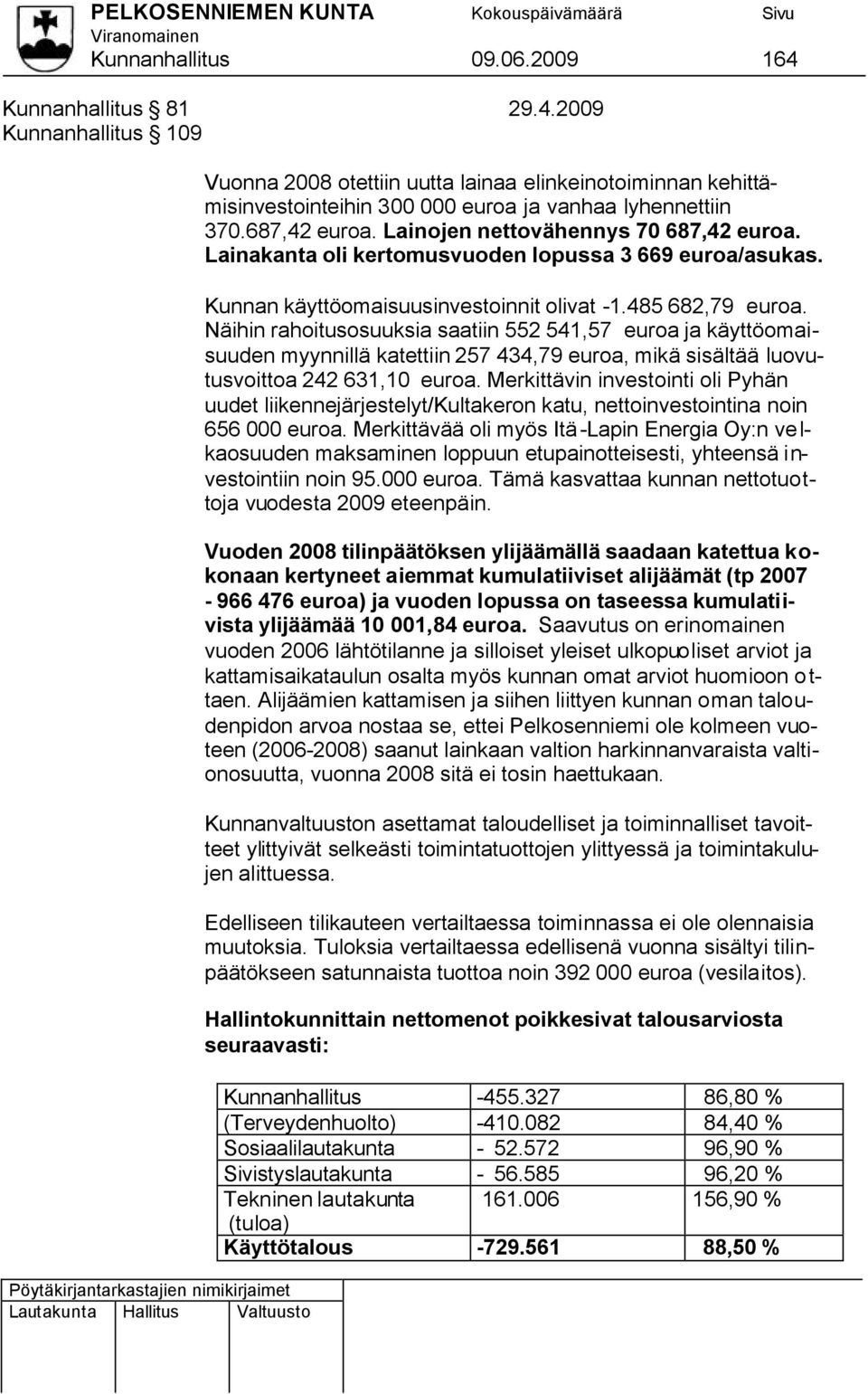 Näihin rahoitusosuuksia saatiin 552 541,57 euroa ja käyttöomaisuuden myynnillä katettiin 257 434,79 euroa, mikä sisältää luovutusvoittoa 242 631,10 euroa.