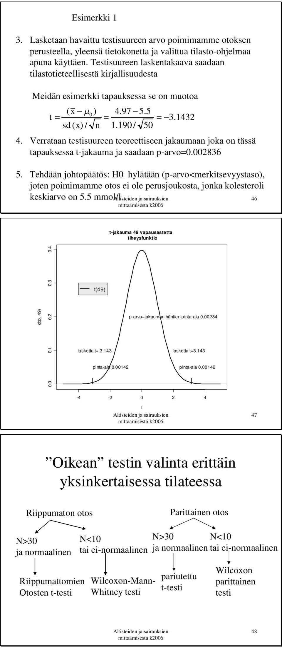 Verrataan testisuureen teoreettiseen jakaumaan joka on tässä tapauksessa t-jakauma ja saadaan p-arvo=0.002836 5.