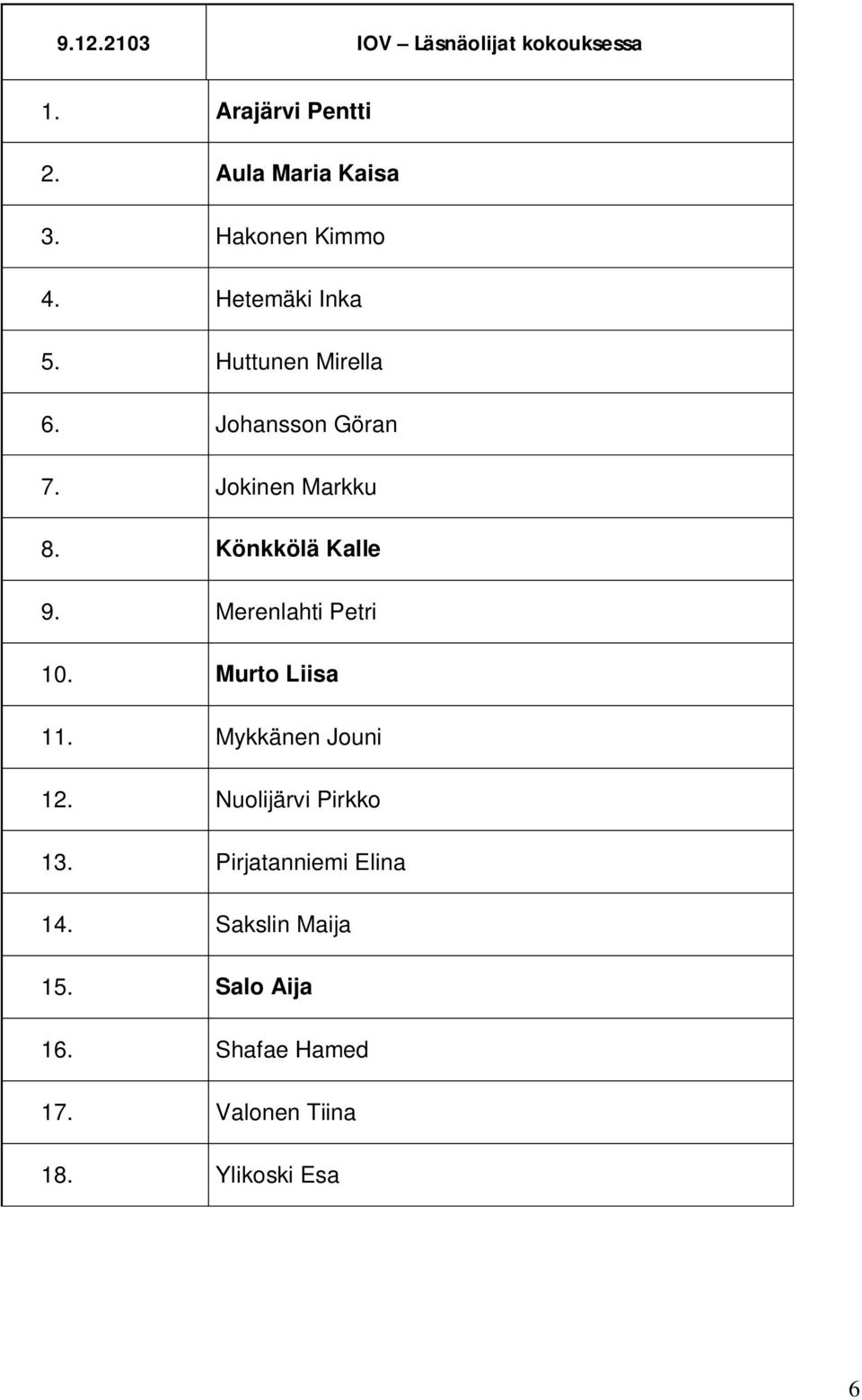 Könkkölä Kalle 9. Merenlahti Petri 10. Murto Liisa 11. Mykkänen Jouni 12.