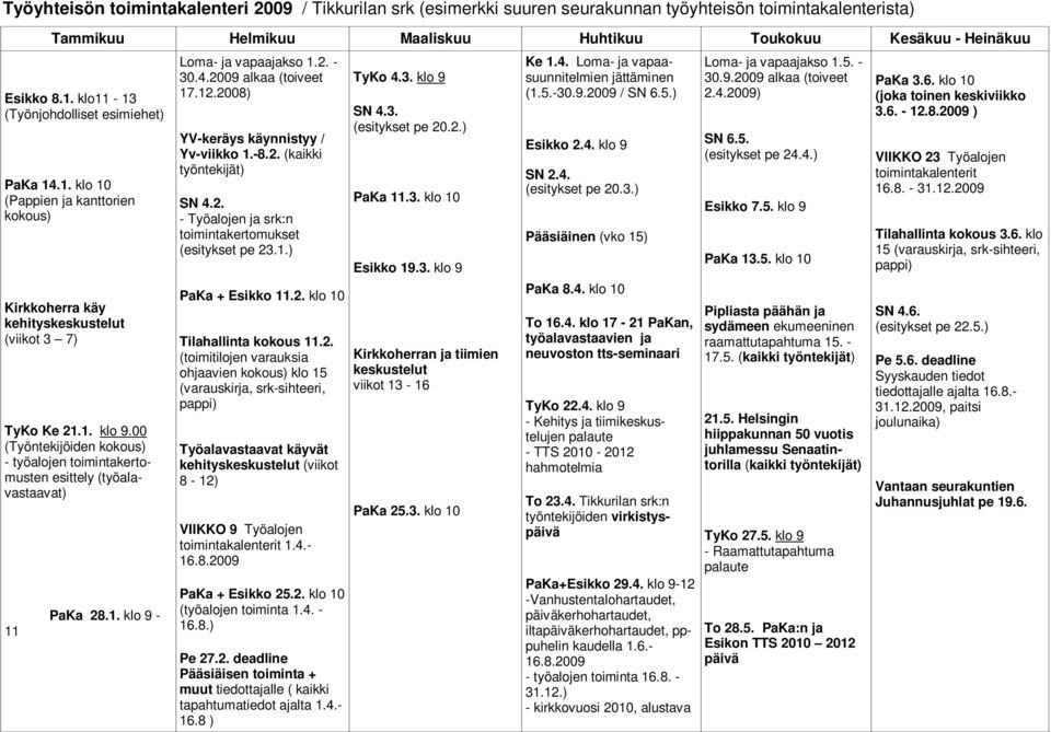 00 (Työntekijöiden kokous) - työalojen toimintakertomusten esittely (työalavastaavat) 11 PaKa 28.1. klo 9 - Loma- ja vapaajakso 1.2. - 30.4.2009 alkaa (toiveet 17.12.