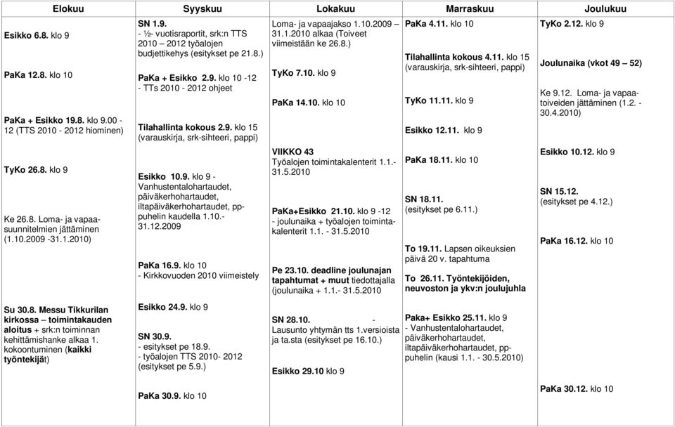 8.) PaKa + Esikko 2.9. klo 10-12 - TTs 2010-2012 ohjeet Tilahallinta kokous 2.9. klo 15 (varauskirja, srk-sihteeri, pappi) Esikko 10.9. klo 9 - Vanhustentalohartaudet, päiväkerhohartaudet, iltapäiväkerhohartaudet, pppuhelin kaudella 1.