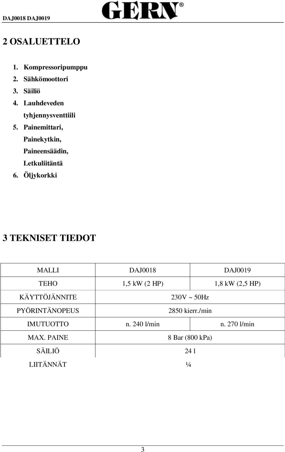 Öljykorkki 1 6 2 5 3 4 3 TEKNISET TIEDOT MALLI DAJ0018 DAJ0019 TEHO 1,5 kw (2 HP) 1,8 kw (2,5 HP)