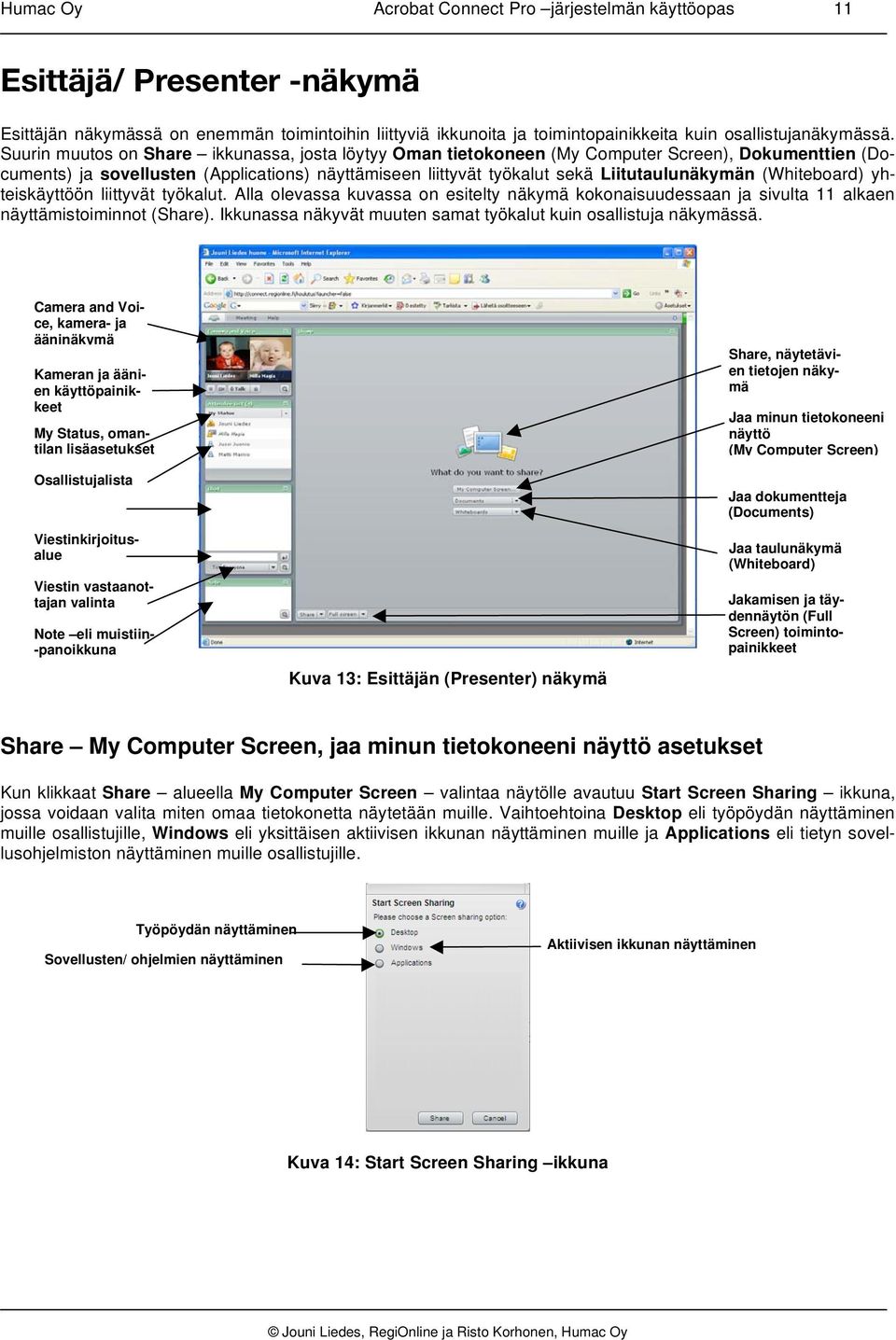 (Whiteboard) yhteiskäyttöön liittyvät työkalut. Alla olevassa kuvassa on esitelty näkymä kokonaisuudessaan ja sivulta 11 alkaen näyttämistoiminnot (Share).