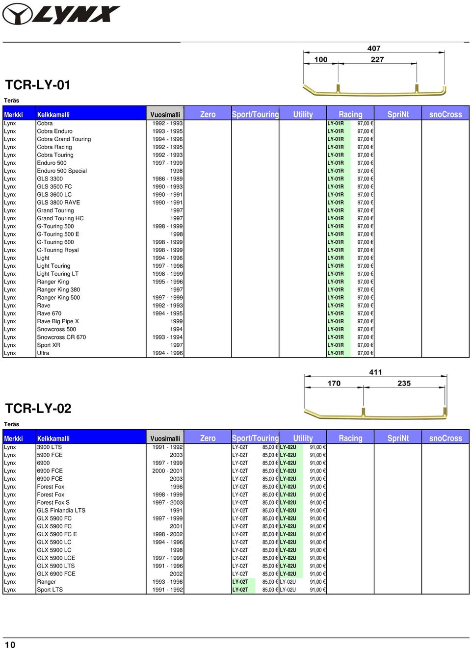 LY-01R 97,00 Lynx GLS 3500 FC 1990-1993 LY-01R 97,00 Lynx GLS 3600 LC 1990-1991 LY-01R 97,00 Lynx GLS 3800 RAVE 1990-1991 LY-01R 97,00 Lynx Grand Touring 1997 LY-01R 97,00 Lynx Grand Touring HC 1997