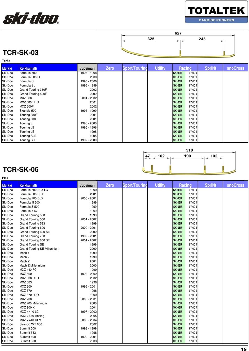 2001 SK-03R 97,00 Ski-Doo MXZ 500F 2002 SK-03R 97,00 Ski-Doo Skandic 500 1995-1999 SK-03R 97,00 Ski-Doo Touring 380F 2001 SK-03R 97,00 Ski-Doo Touring 500F 2001 SK-03R 97,00 Ski-Doo Touring E