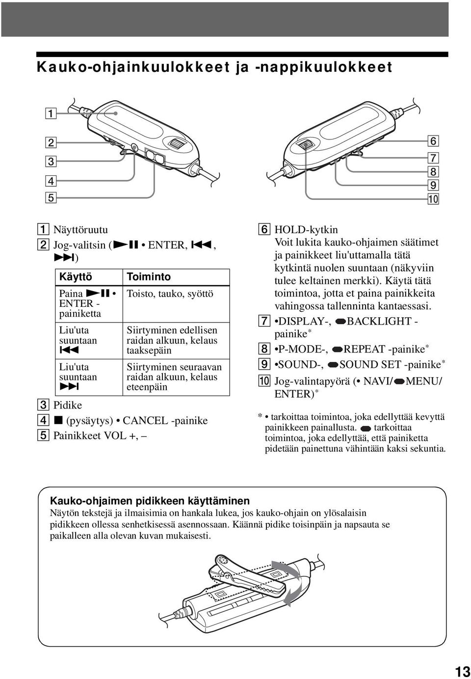 E Painikkeet VOL +, F HOLD-kytkin Voit lukita kauko-ohjaimen säätimet ja painikkeet liu'uttamalla tätä kytkintä nuolen suuntaan (näkyviin tulee keltainen merkki).