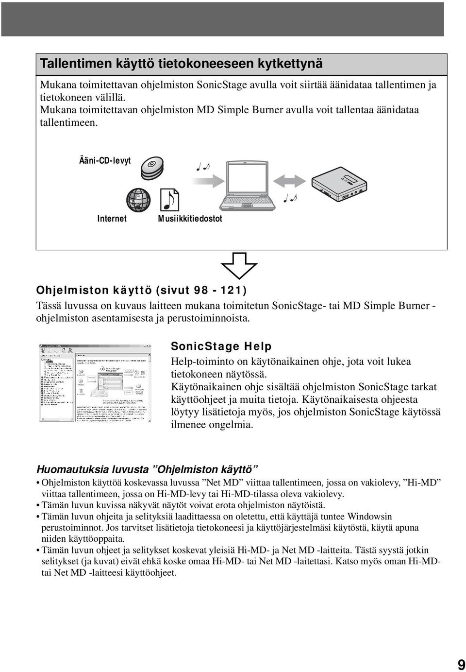 Ääni-CD-levyt Internet Musiikkitiedostot Ohjelmiston käyttö (sivut 98-121) Tässä luvussa on kuvaus laitteen mukana toimitetun SonicStage- tai MD Simple Burner - ohjelmiston asentamisesta ja