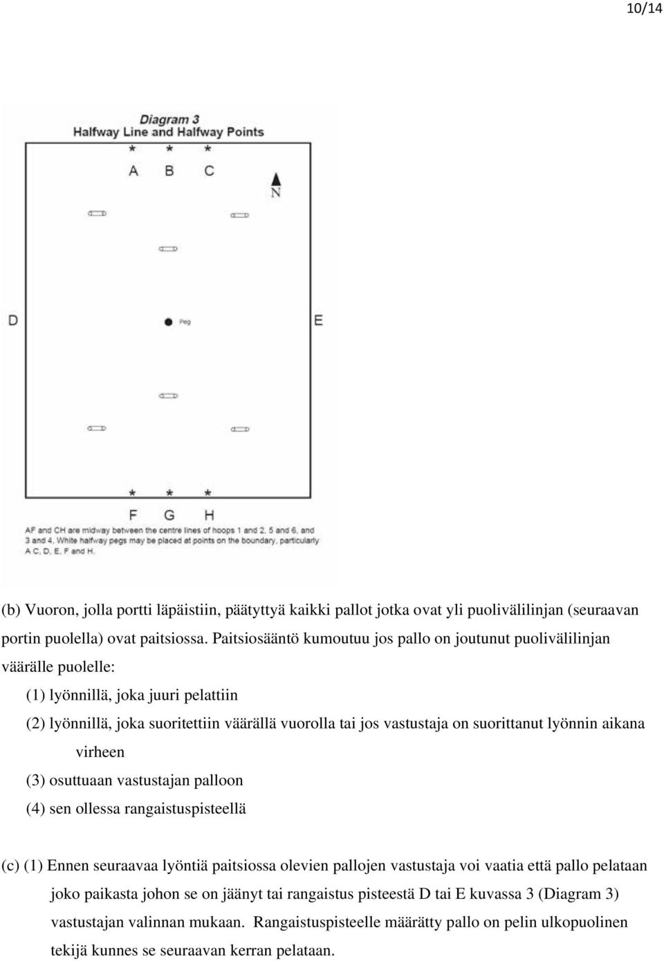 suorittanut lyönnin aikana virheen (3) osuttuaan vastustajan palloon (4) sen ollessa rangaistuspisteellä (c) (1) Ennen seuraavaa lyöntiä paitsiossa olevien pallojen vastustaja voi vaatia