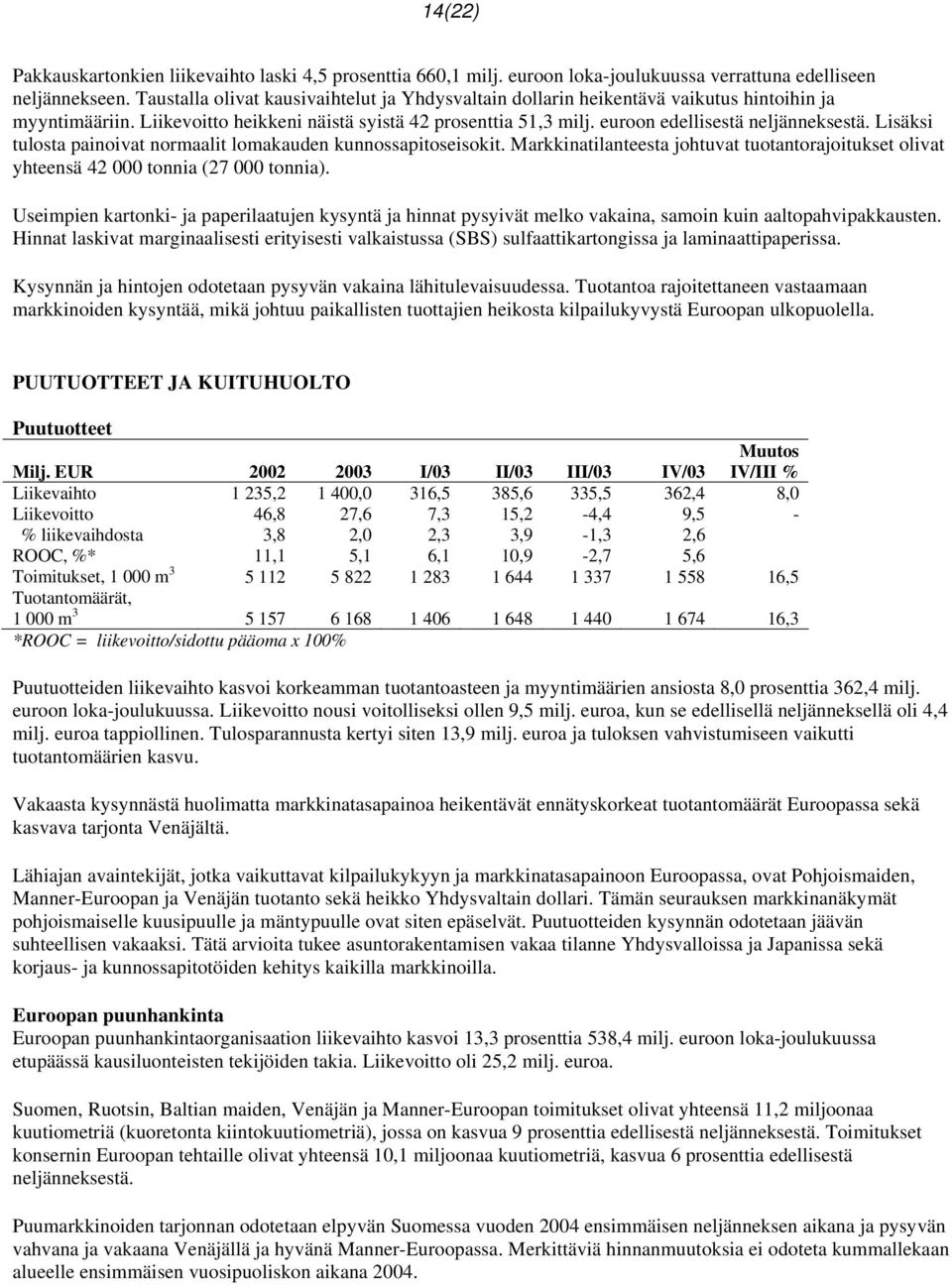 Lisäksi tulosta painoivat normaalit lomakauden kunnossapitoseisokit. Markkinatilanteesta johtuvat tuotantorajoitukset olivat yhteensä 42 000 tonnia (27 000 tonnia).