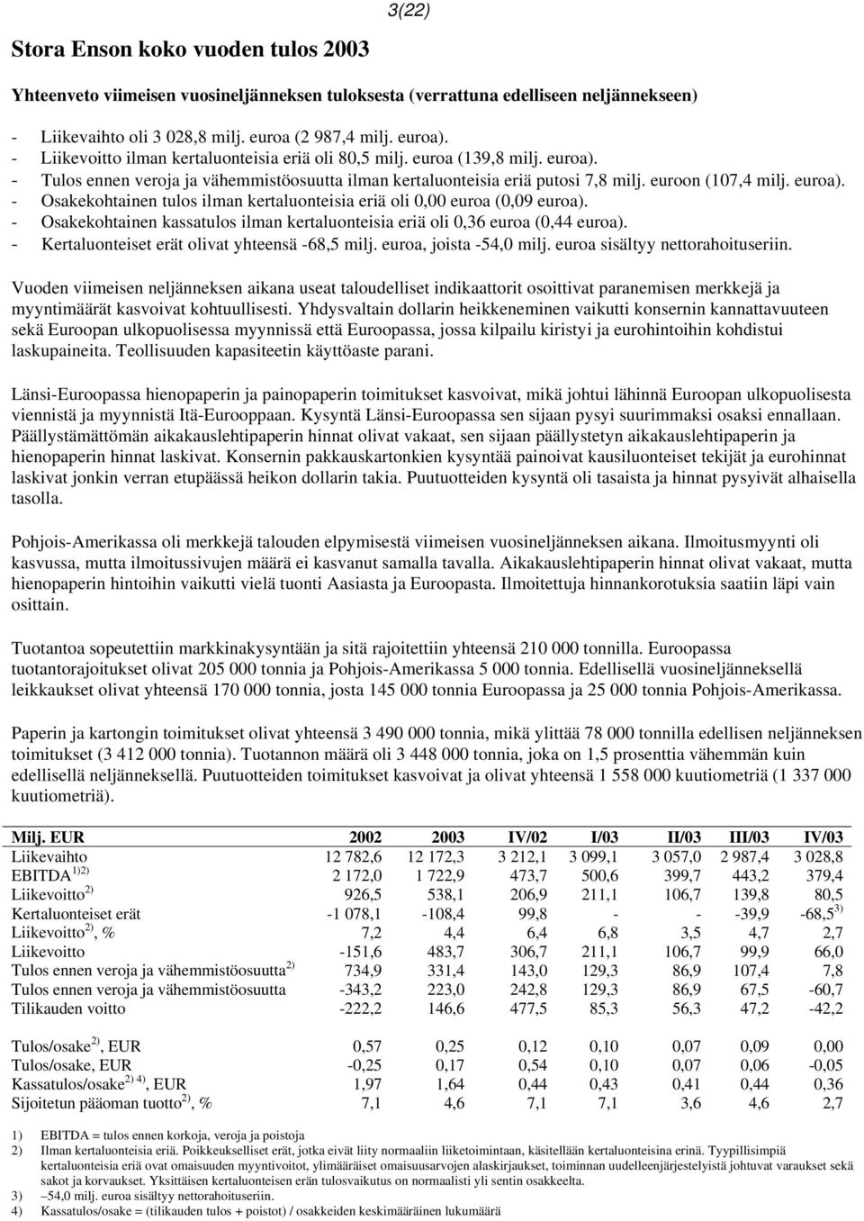 - Osakekohtainen kassatulos ilman kertaluonteisia eriä oli 0,36 euroa (0,44 euroa). - Kertaluonteiset erät olivat yhteensä -68,5 milj. euroa, joista -54,0 milj. euroa sisältyy nettorahoituseriin.