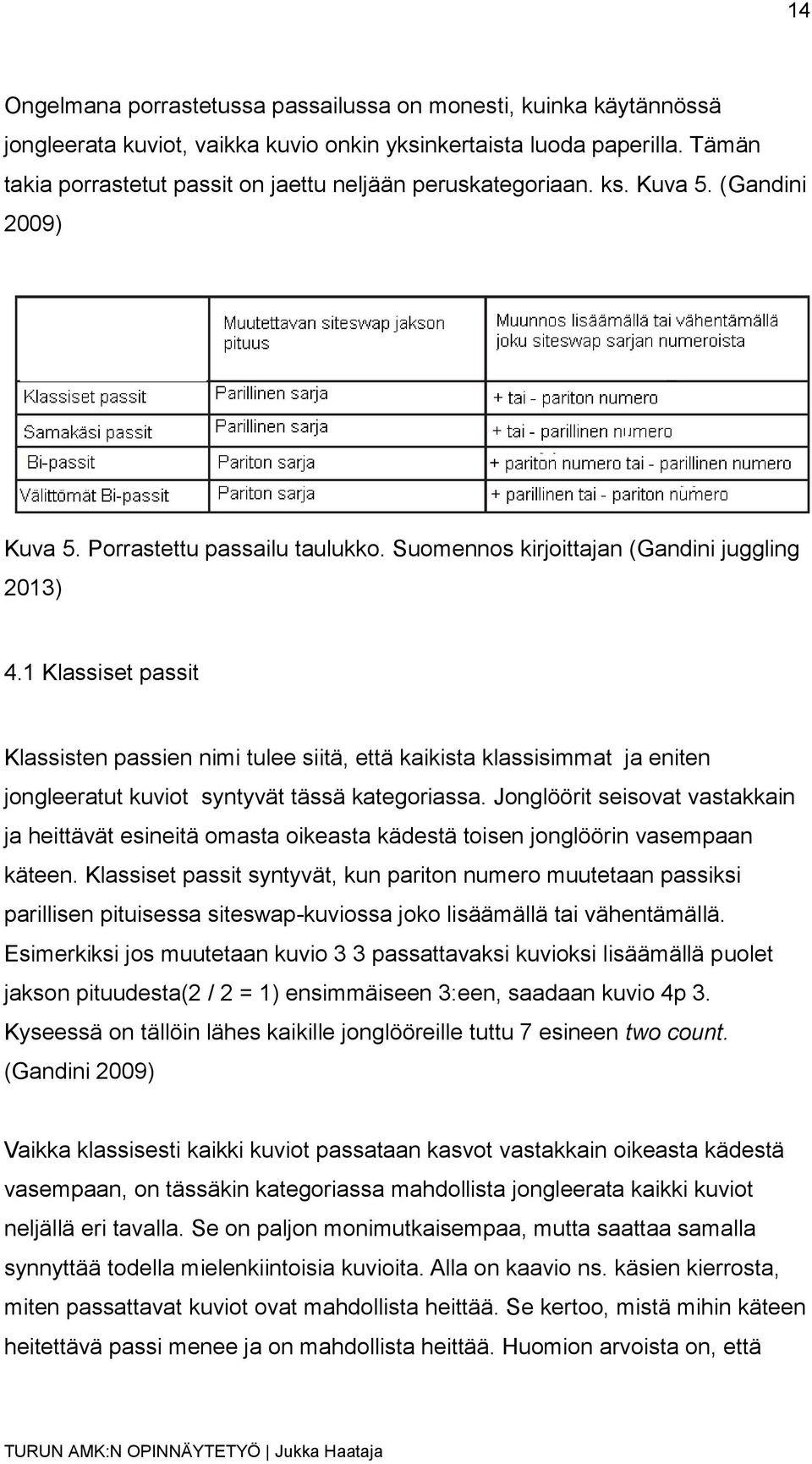 1 Klassiset passit Klassisten passien nimi tulee siitä, että kaikista klassisimmat ja eniten jongleeratut kuviot syntyvät tässä kategoriassa.