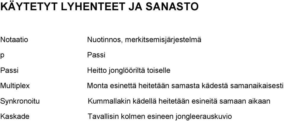 toiselle Monta esinettä heitetään samasta kädestä samanaikaisesti