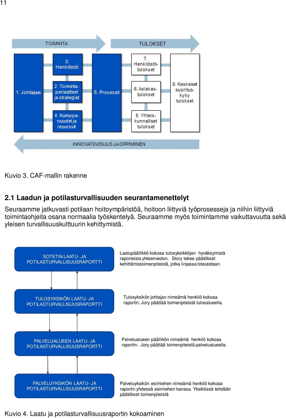 Seuraamme myös toimintamme vaikuttavuutta sekä yleisen turvallisuuskulttuurin kehittymistä.