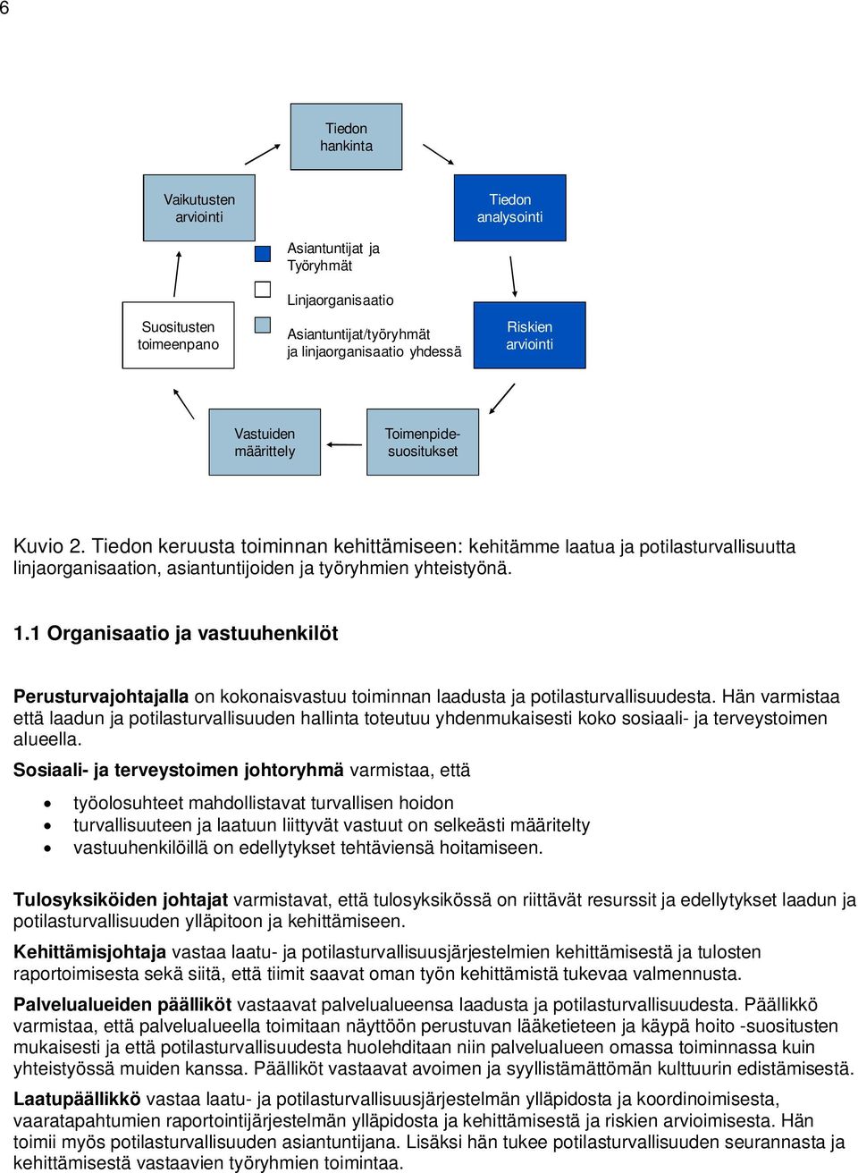 1.1 Organisaatio ja vastuuhenkilöt Perusturvajohtajalla on kokonaisvastuu toiminnan laadusta ja potilasturvallisuudesta.