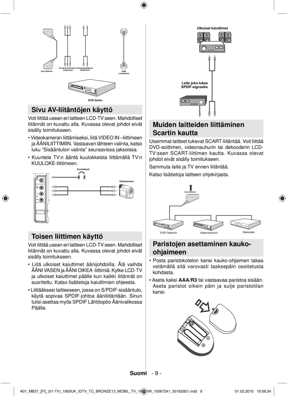 Kuuntele TV:n ääntä kuulokkeista liittämällä TV:n KUULOKE-liittimeen. Muiden laitteiden liittäminen Scartin kautta Useimmat laitteet tukevat SCART-liitäntää.