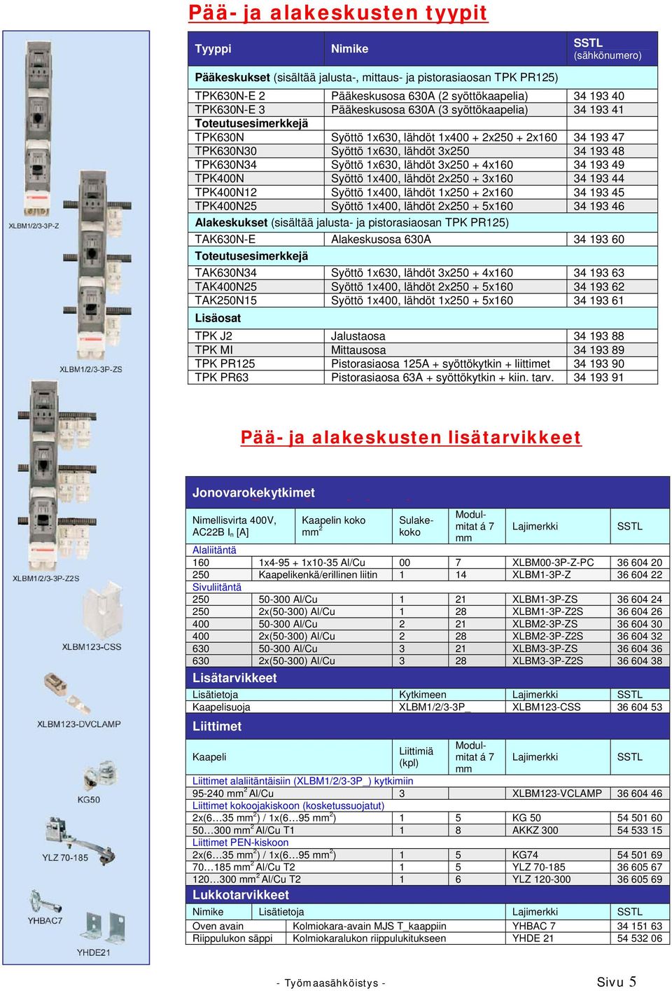 Syöttö 1x630, lähdöt 3x250 + 4x160 34 193 49 TPK400N Syöttö 1x400, lähdöt 2x250 + 3x160 34 193 44 TPK400N12 Syöttö 1x400, lähdöt 1x250 + 2x160 34 193 45 TPK400N25 Syöttö 1x400, lähdöt 2x250 + 5x160