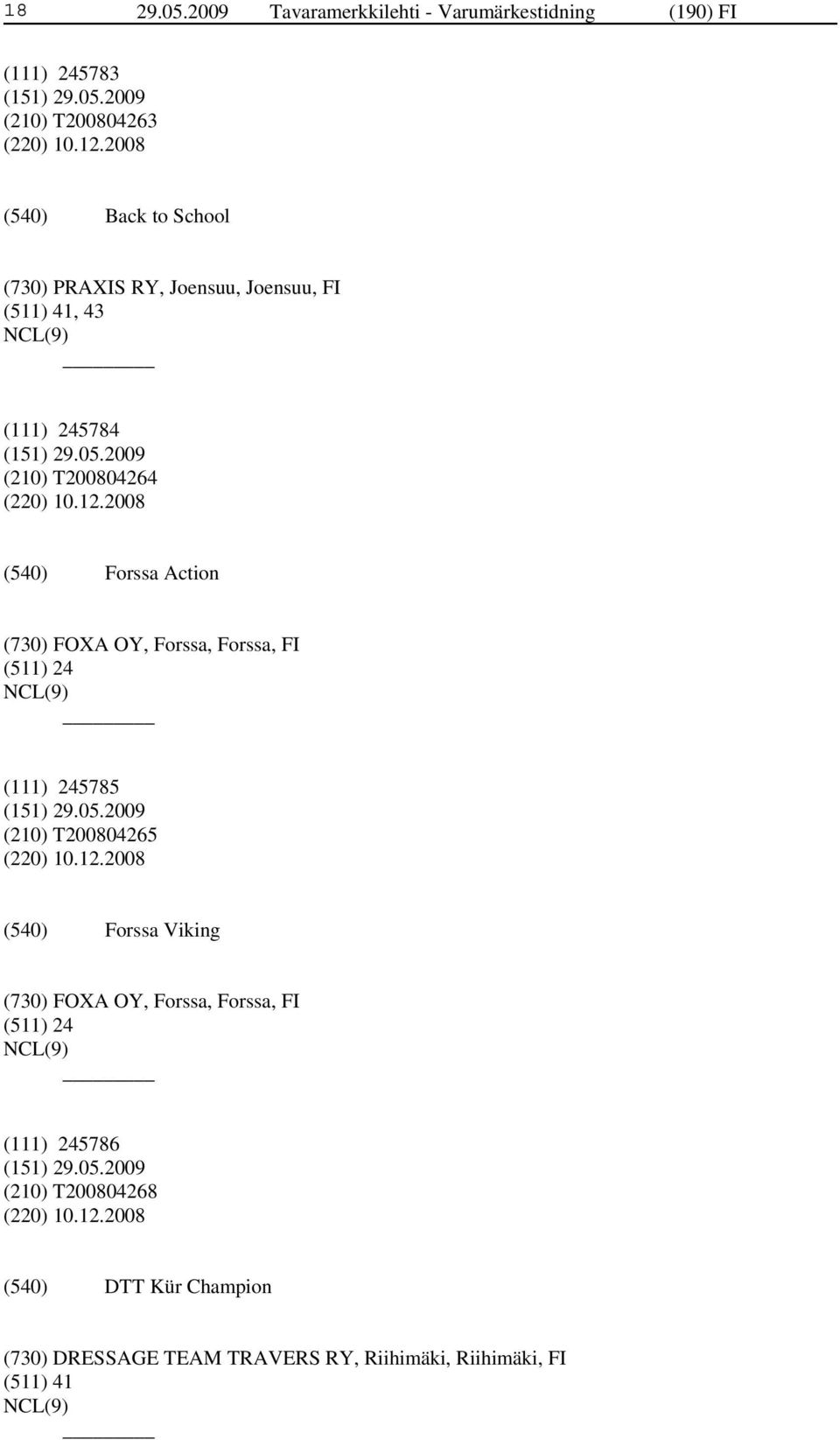 2008 Forssa Action (730) FOXA OY, Forssa, Forssa, FI (511) 24 (111) 245785 (210) T200804265 (220) 10.12.