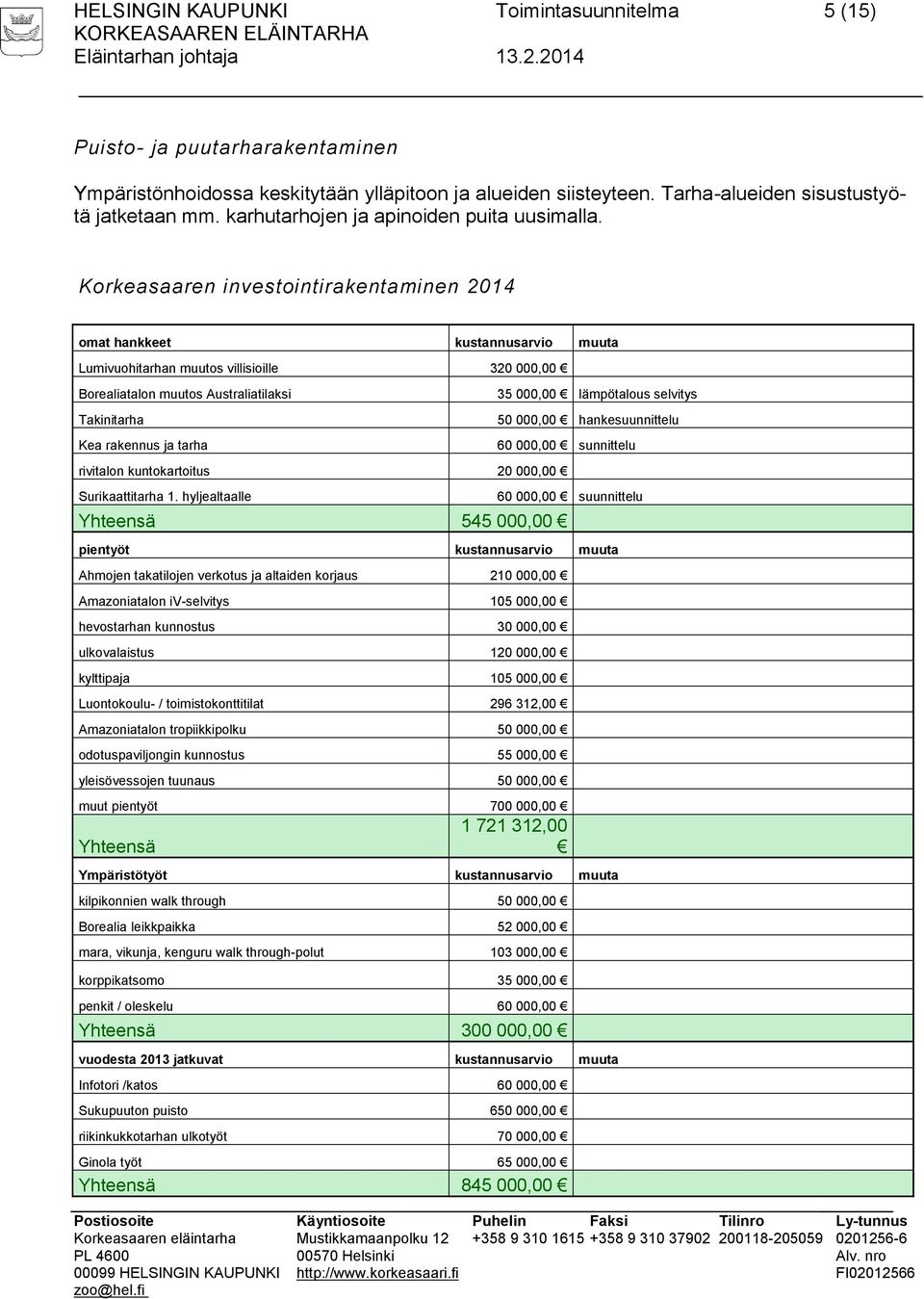 Korkeasaaren investointirakentaminen 2014 omat hankkeet kustannusarvio muuta Lumivuohitarhan muutos villisioille 320 000,00 Borealiatalon muutos Australiatilaksi Takinitarha Kea rakennus ja tarha 35