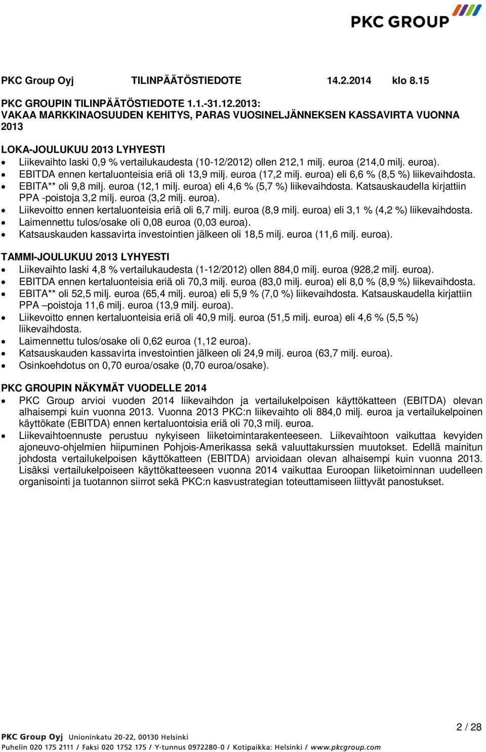 euroa (214,0 milj. euroa). EBITDA ennen kertaluonteisia eriä oli 13,9 milj. euroa (17,2 milj. euroa) eli 6,6 % (8,5 %) liikevaihdosta. EBITA** oli 9,8 milj. euroa (12,1 milj.