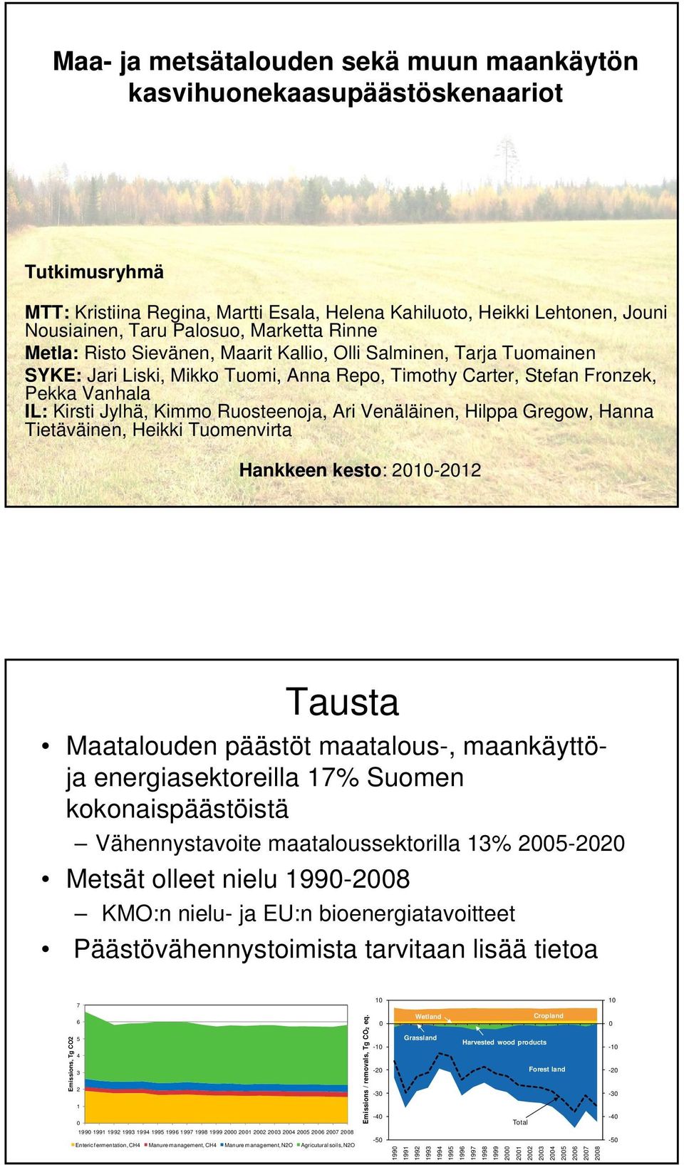 Ruosteenoja, Ari Venäläinen, Hilppa Gregow, Hanna Tietäväinen, Heikki Tuomenvirta Hankkeen kesto: 20102012 Tausta Maatalouden päästöt maatalous, maankäyttöja energiasektoreilla 17% Suomen