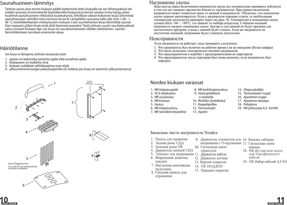 teholtaan oikean kokoinen kiuas lämmittää saunahuoneen valmiiksi noin tunnissa (kuva 9). Lämpötilan saunassa tulisi olla noin + 0 - + 90 C, henkilökohtaisten mieltymysten mukaan.