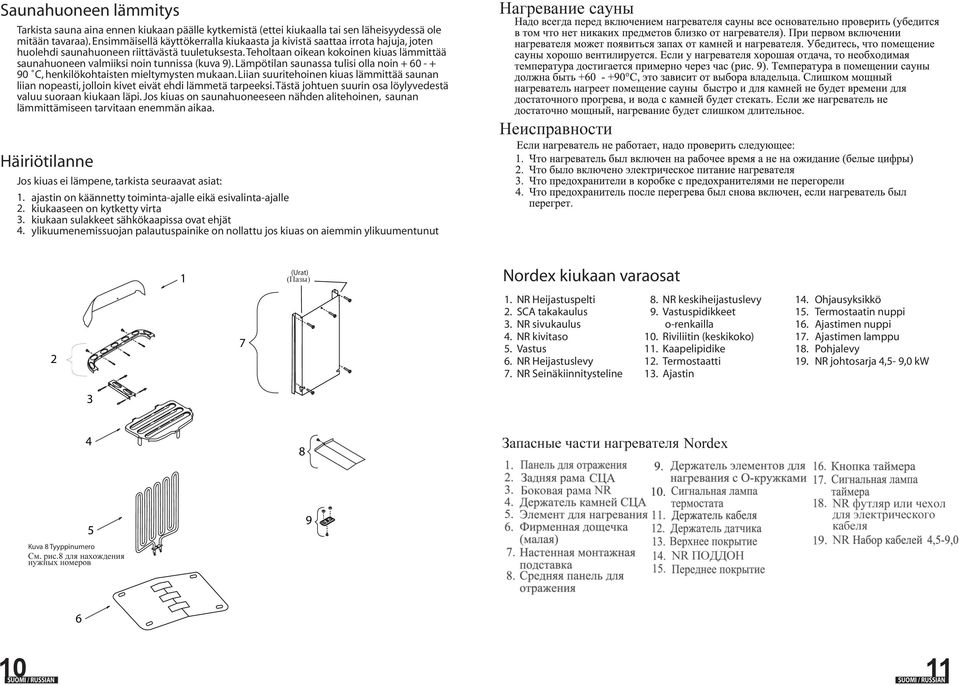 teholtaan oikean kokoinen kiuas lämmittää saunahuoneen valmiiksi noin tunnissa (kuva 9). Lämpötilan saunassa tulisi olla noin + 0 - + 90 C, henkilökohtaisten mieltymysten mukaan.