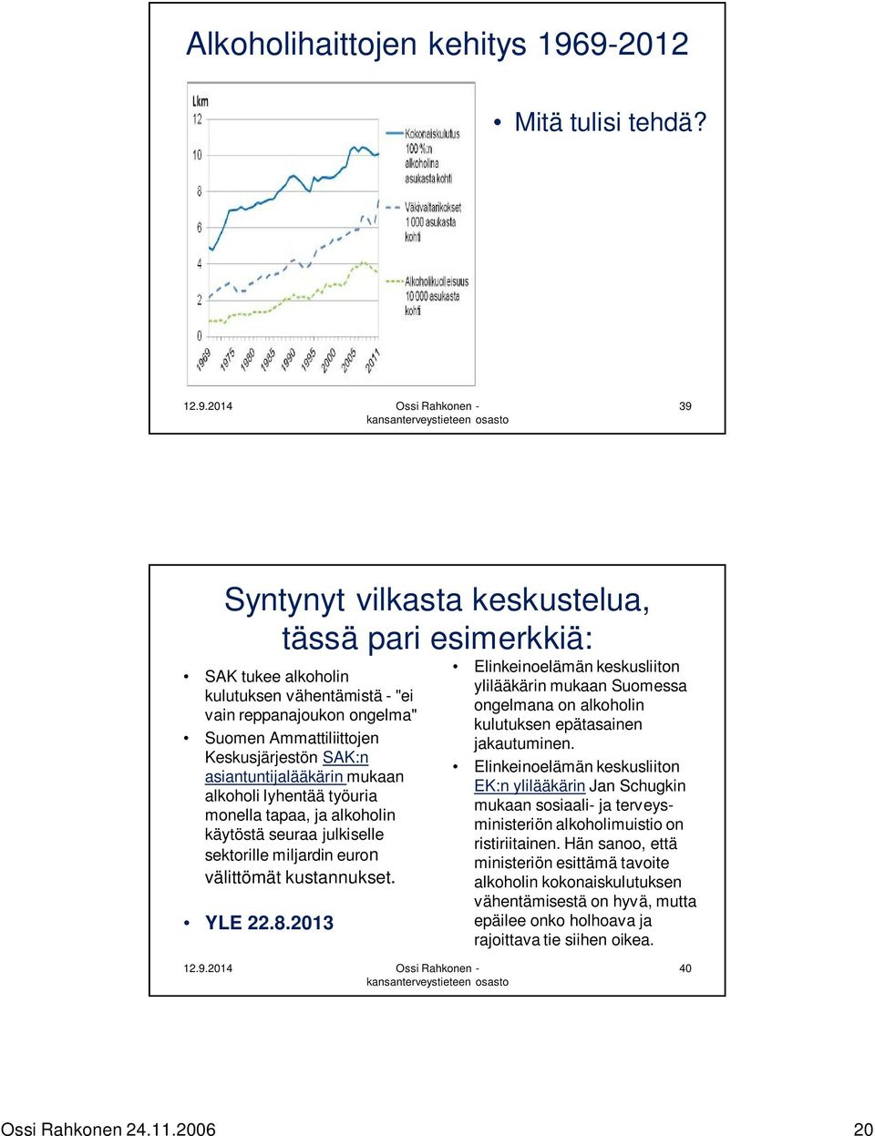 asiantuntijalääkärin mukaan alkoholi lyhentää työuria monella tapaa, ja alkoholin käytöstä seuraa julkiselle sektorille miljardin euron välittömät kustannukset. YLE 22.8.