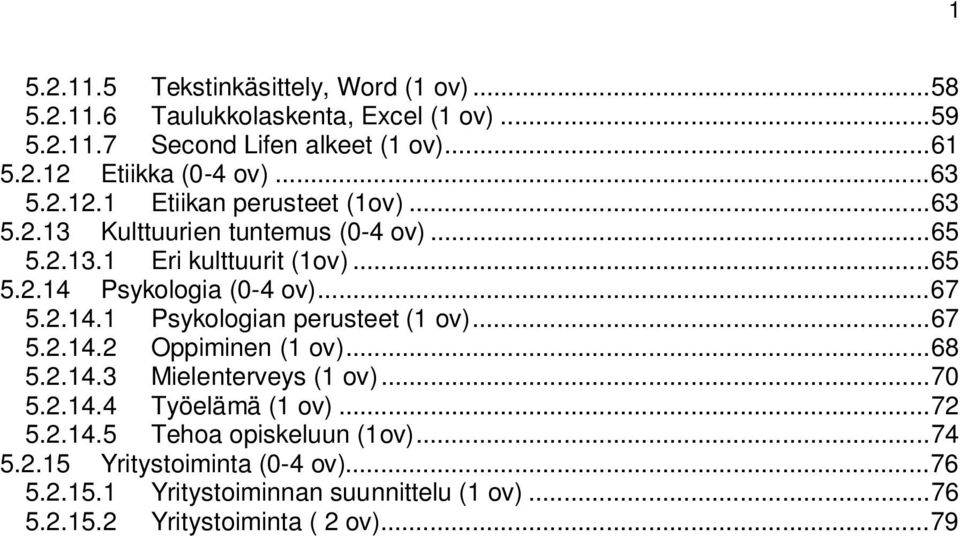 .. 67 5.2.14.1 Psykologian perusteet (1 ov)... 67 5.2.14.2 Oppiminen (1 ov)... 68 5.2.14.3 Mielenterveys (1 ov)... 70 5.2.14.4 Työelämä (1 ov)... 72 5.2.14.5 Tehoa opiskeluun (1ov).