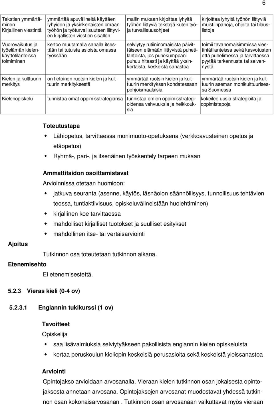 työja turvallisuusohjeet selviytyy rutiininomaisista päivittäiseen elämään liittyvistä puhetilanteista, jos puhekumppani puhuu hitaasti ja käyttää yksinkertaista, keskeistä sanastoa kirjoittaa