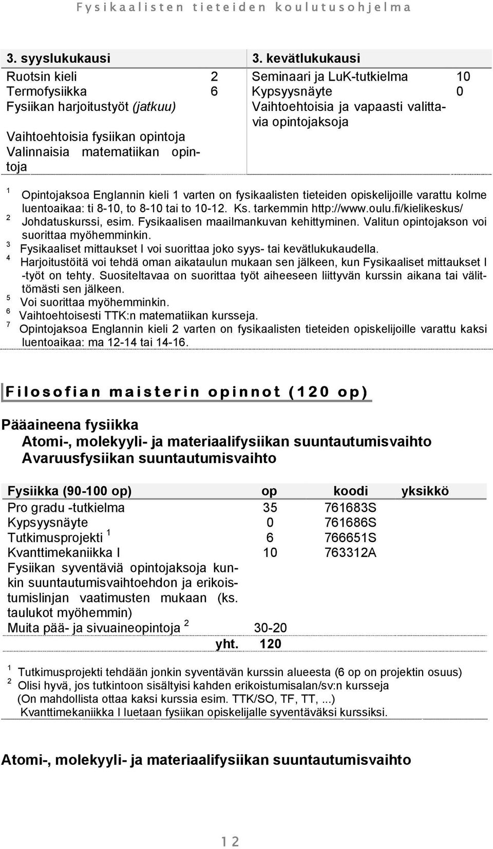 Vaihtoehtoisia ja vapaasti valittavia opintojaksoja 1 2 3 4 5 6 7 Opintojaksoa Englannin kieli 1 varten on fysikaalisten tieteiden opiskelijoille varattu kolme luentoaikaa: ti 8-10, to 8-10 tai to