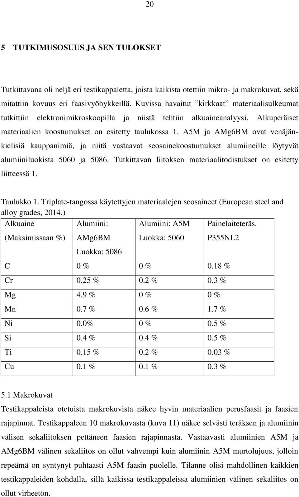 A5M ja AMg6BM ovat venäjänkielisiä kauppanimiä, ja niitä vastaavat seosainekoostumukset alumiineille löytyvät alumiiniluokista 5060 ja 5086.