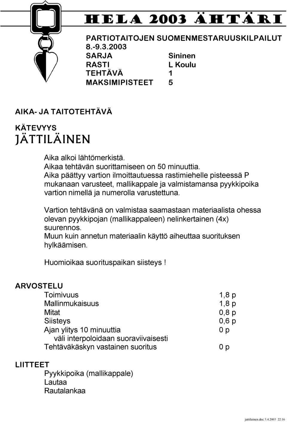 Aika päättyy vartion ilmoittautuessa rastimiehelle pisteessä P mukanaan varusteet, mallikappale ja valmistamansa pyykkipoika vartion nimellä ja numerolla varustettuna.