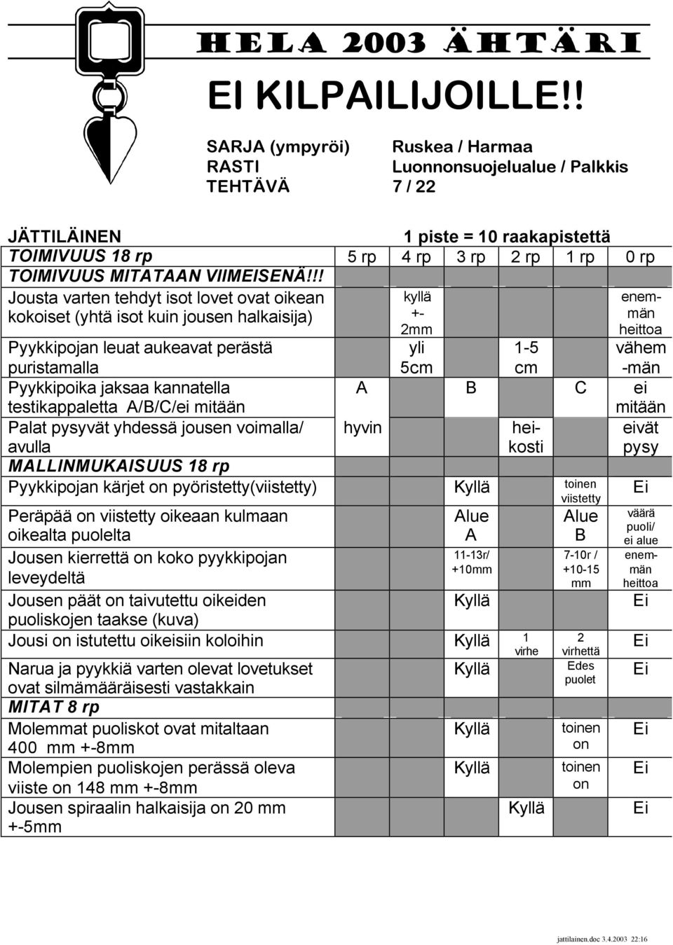 A/B/C/ei mitään Palat pysyvät yhdessä jousen voimalla/ avulla MALLINMUKAISUUS 18 rp Pyykkipojan kärjet on pyöristetty(viistetty) toinen viistetty Peräpää on viistetty oikeaan kulmaan Alue Alue yli
