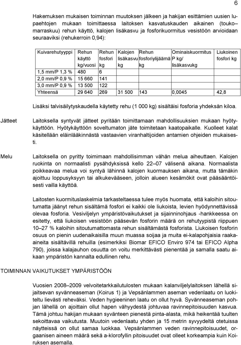 kg/vuosi kg kg kg lisäkasvukg 1,5 mm/p 1,3 % 480 6 2,0 mm/p 0,9 % 15 660 141 3,0 mm/p 0,9 % 13 500 122 Yhteensä 29 640 269 31 500 143 0,0045 42,8 Lisäksi talvisäilytyskaudella käytetty rehu (1 000