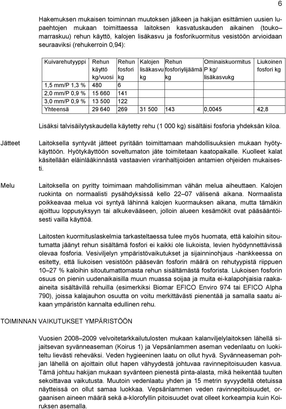 kg/vuosi kg kg kg lisäkasvukg 1,5 mm/p 1,3 % 480 6 2,0 mm/p 0,9 % 15 660 141 3,0 mm/p 0,9 % 13 500 122 Yhteensä 29 640 269 31 500 143 0,0045 42,8 Lisäksi talvisäilytyskaudella käytetty rehu (1 000