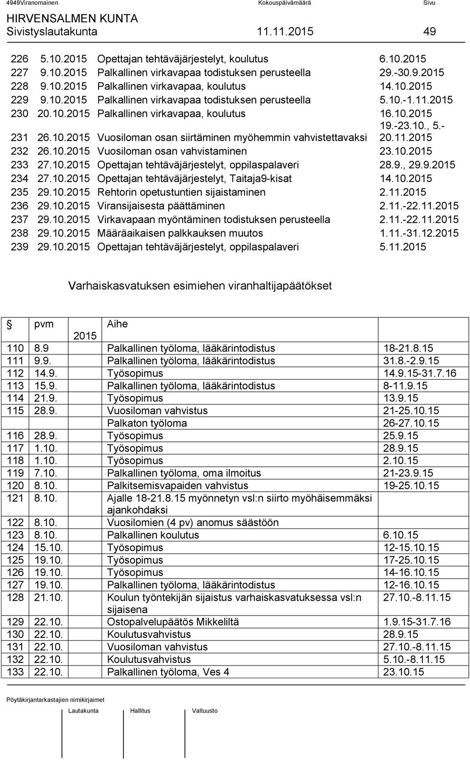 -23.10., 5.- 231 26.10.2015 Vuosiloman osan siirtäminen myöhemmin vahvistettavaksi 20.11.2015 232 26.10.2015 Vuosiloman osan vahvistaminen 23.10.2015 233 27.10.2015 Opettajan tehtäväjärjestelyt, oppilaspalaveri 28.