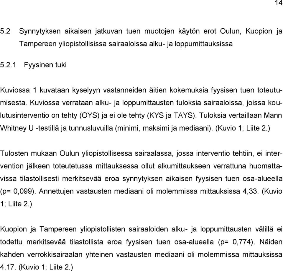 Tuloksia vertaillaan Mann Whitney U -testillä ja tunnusluvuilla (minimi, maksimi ja mediaani). (Kuvio 1; Liite 2.