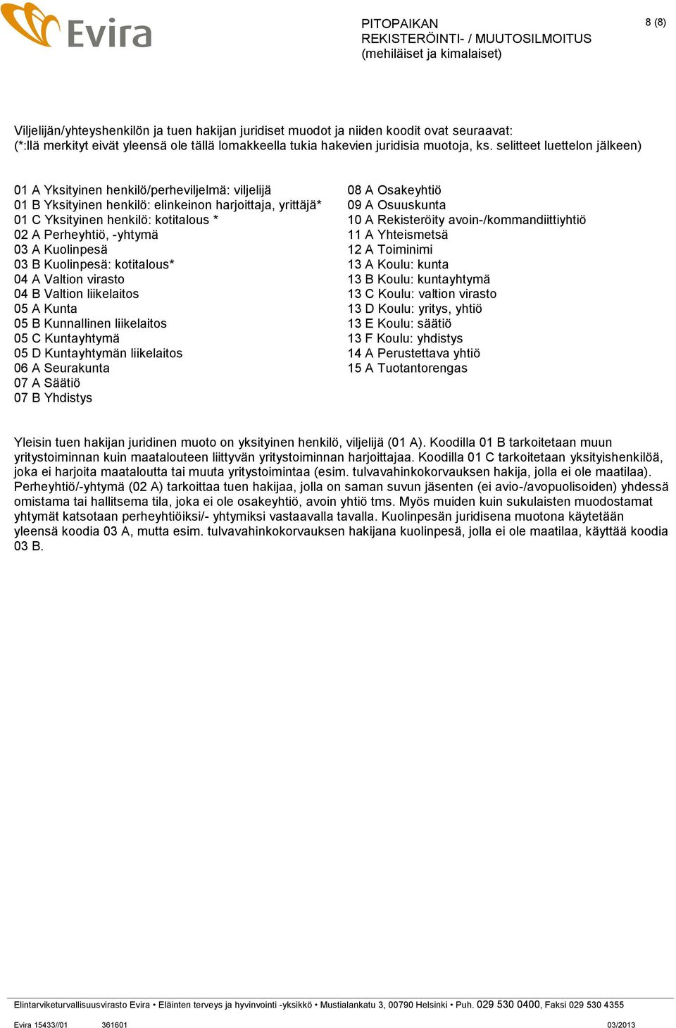 03 A Kuolinpesä 03 B Kuolinpesä: kotitalous* 04 A Valtion virasto 04 B Valtion liikelaitos 05 A Kunta 05 B Kunnallinen liikelaitos 05 C Kuntayhtymä 05 D Kuntayhtymän liikelaitos 06 A Seurakunta 07 A