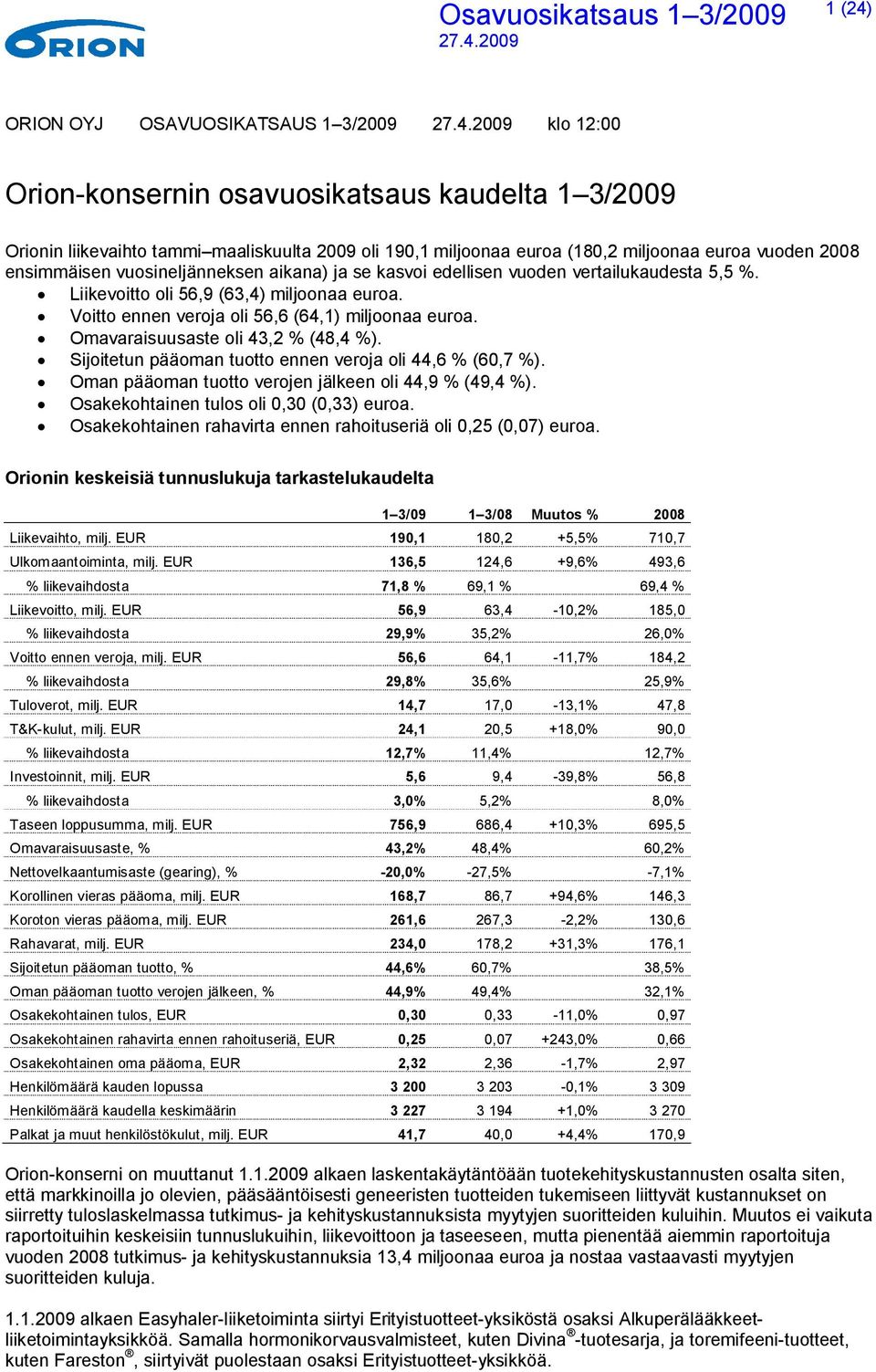 Voitto ennen veroja oli 56,6 (64,1) miljoonaa euroa. Omavaraisuusaste oli 43,2 % (48,4 %). Sijoitetun pääoman tuotto ennen veroja oli 44,6 % (60,7 %).