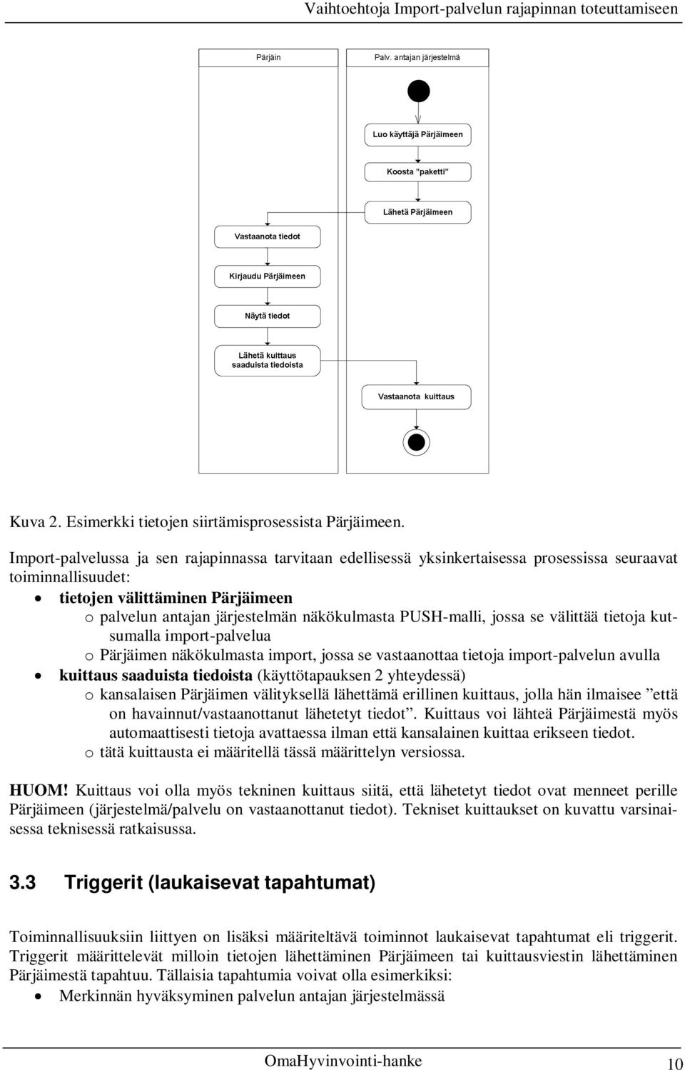 PUSH-malli, jossa se välittää tietoja kutsumalla import-palvelua o Pärjäimen näkökulmasta import, jossa se vastaanottaa tietoja import-palvelun avulla kuittaus saaduista tiedoista (käyttötapauksen 2