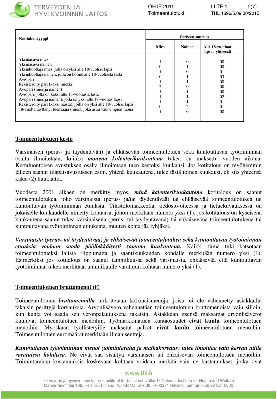 (kaksi miestä) Avopari (mies ja nainen) Aviopari, jolla on kaksi alle 8-vuotiasta lasta Avopari (mies ja nainen), jolla on yksi alle 8-vuotias lapsi Rekisteröity pari (kaksi naista), joilla on yksi