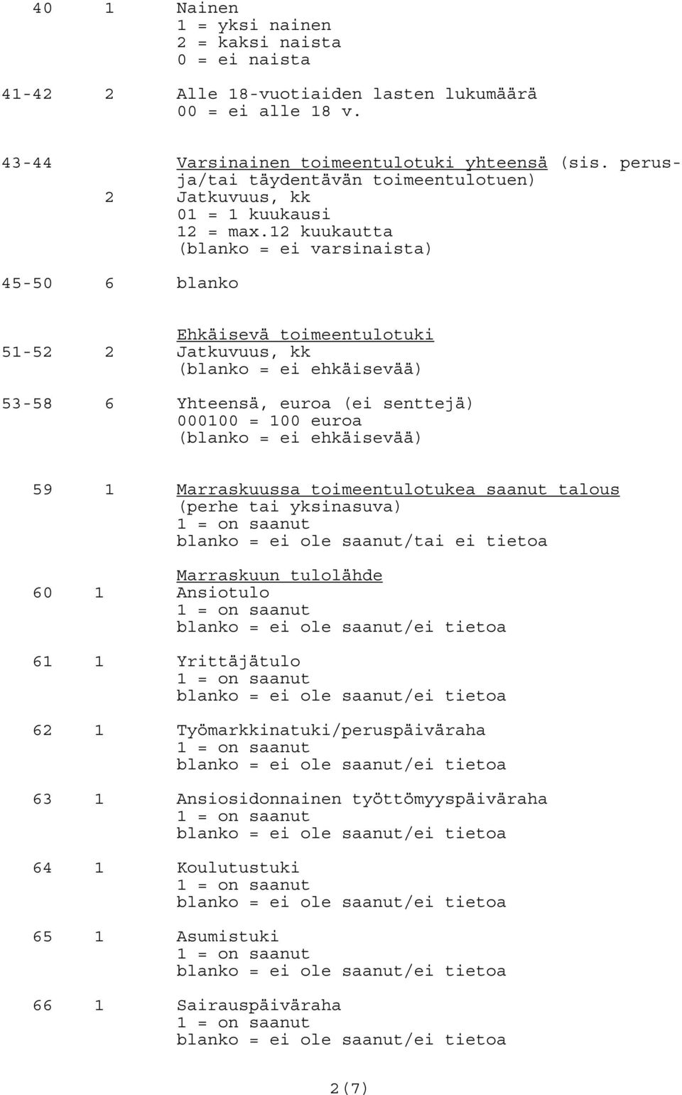 2 kuukautta (blanko = ei varsinaista) 45-50 6 blanko Ehkäisevä toimeentulotuki 5-52 2 Jatkuvuus, kk (blanko = ei ehkäisevää) 53-58 6 Yhteensä, euroa (ei senttejä) 00000 = 00 euroa