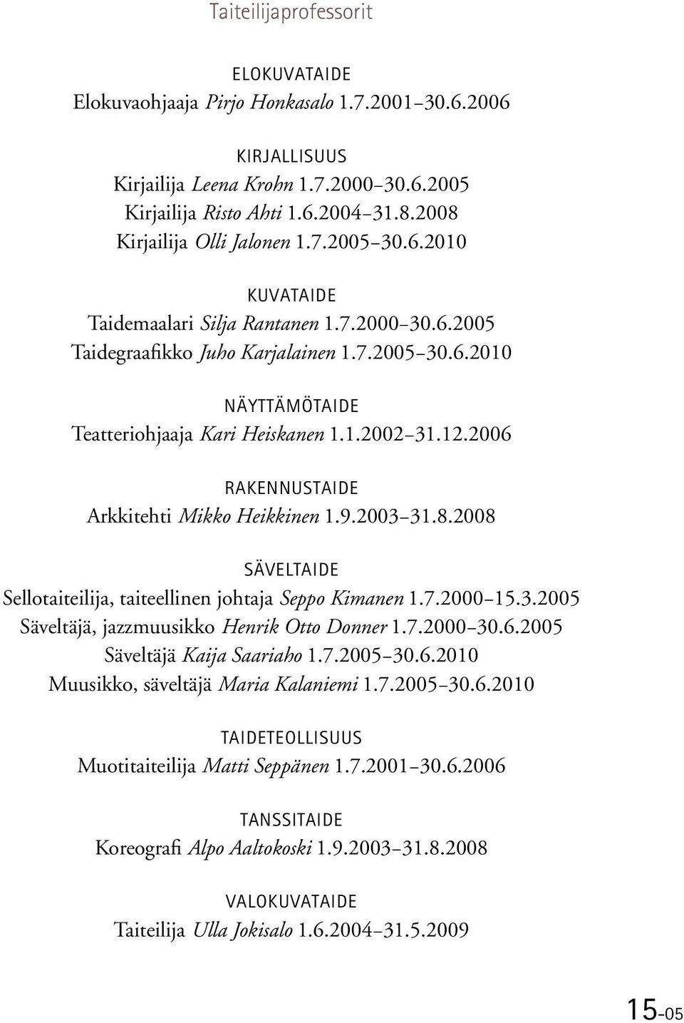 1.2002 31.12.2006 RAKENNUSTAIDE Arkkitehti Mikko Heikkinen 1.9.2003 31.8.2008 SÄVELTAIDE Sellotaiteilija, taiteellinen johtaja Seppo Kimanen 1.7.2000 15.3.2005 Säveltäjä, jazzmuusikko Henrik Otto Donner 1.