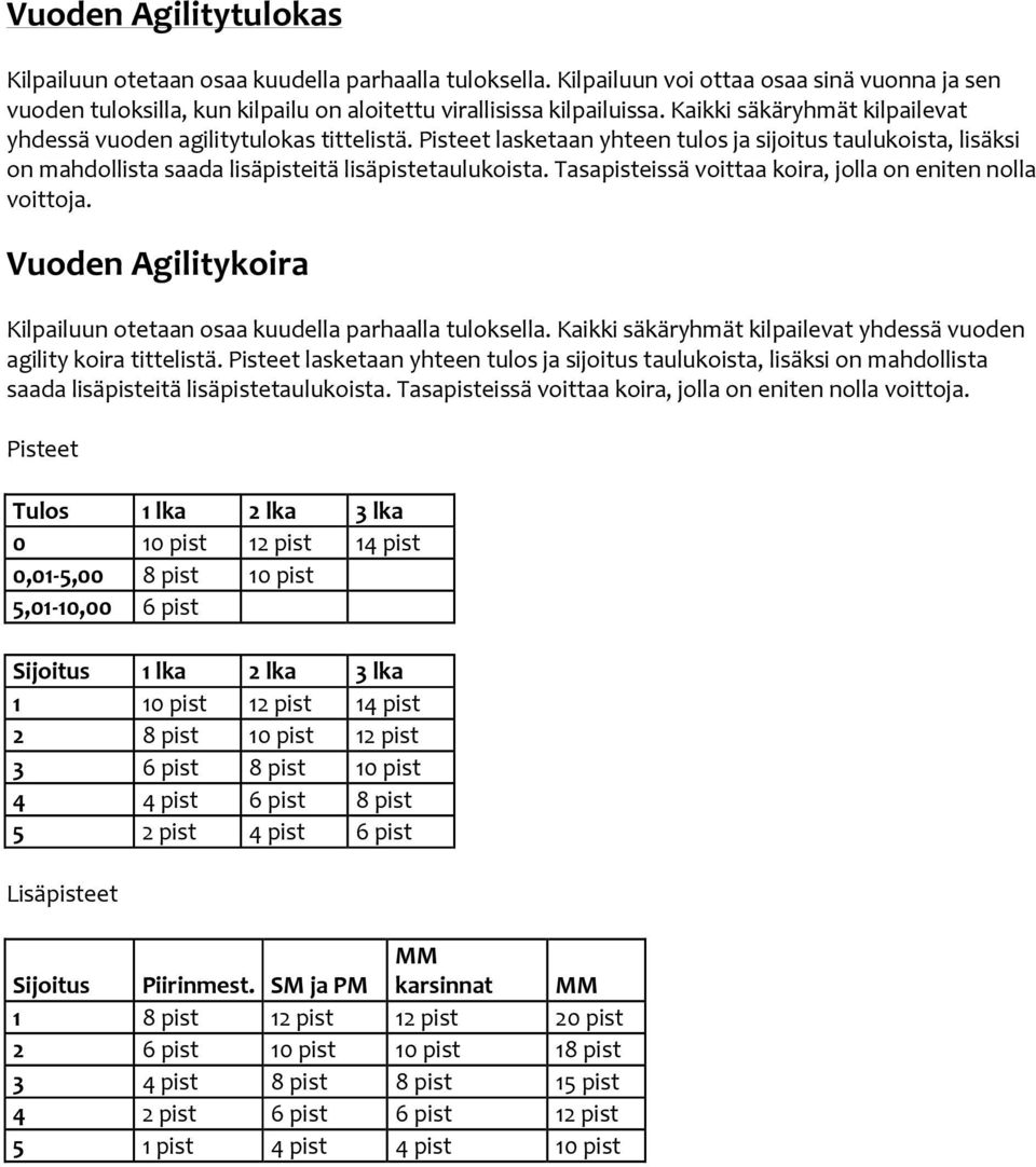 Tasapisteissä voittaa koira, jolla on eniten nolla voittoja. Vuoden Agilitykoira Kilpailuun otetaan osaa kuudella parhaalla tuloksella.