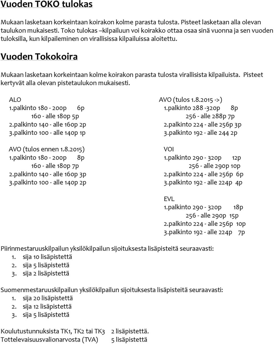 Vuoden Tokokoira Mukaan lasketaan korkeintaan kolme koirakon parasta tulosta virallisista kilpailuista. Pisteet kertyvät alla olevan pistetaulukon mukaisesti. ALO 1.