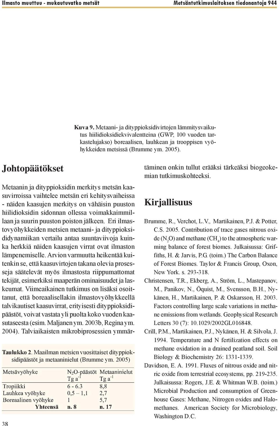 2005) 38 Metaanin ja dityppioksidin merkitys metsän kaasuvirroissa vaihtelee metsän eri kehitysvaiheissa - näiden kaasujen merkitys on vähäisin puuston hiilidioksidin sidonnan ollessa