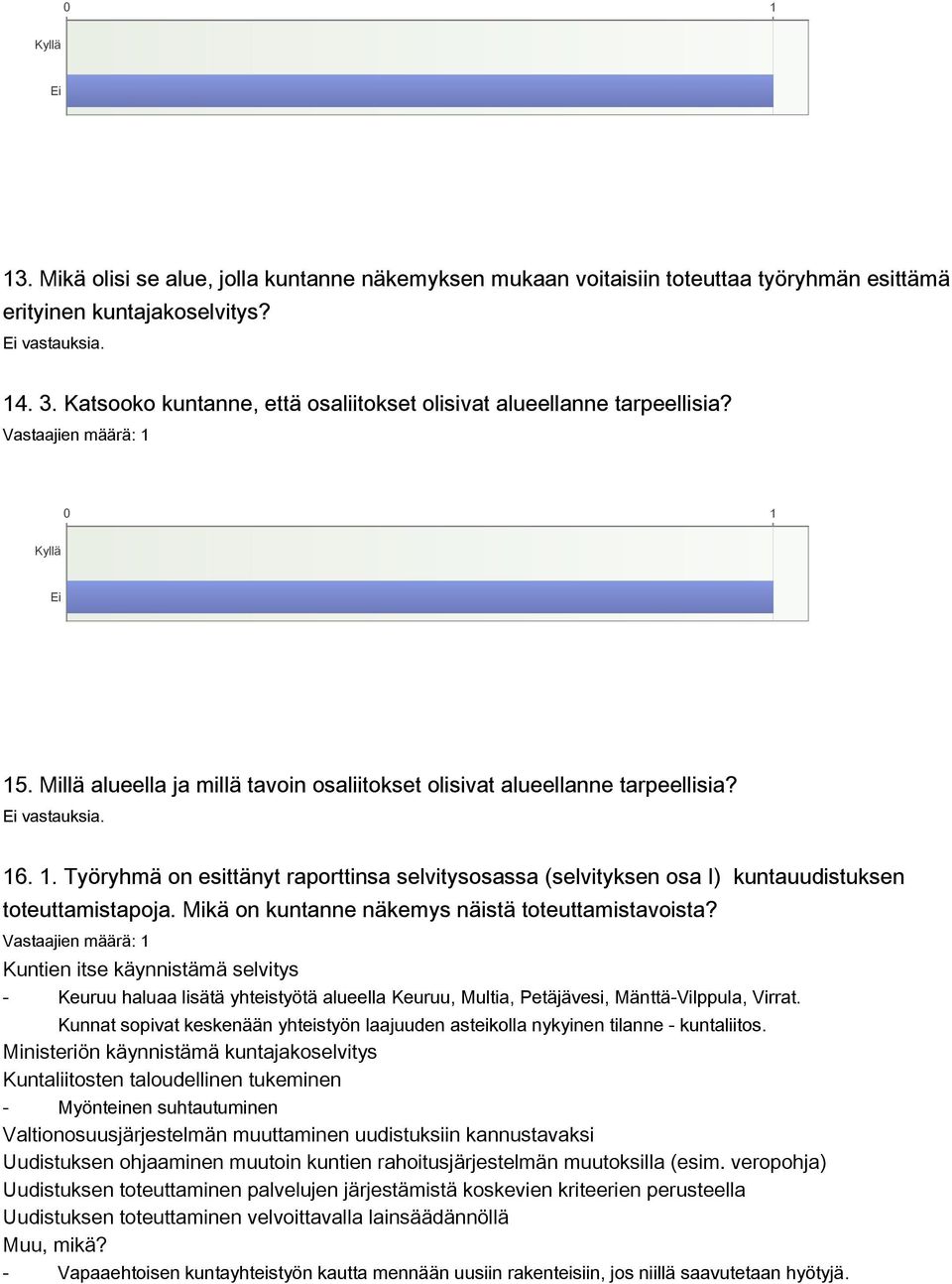 Mikä on kuntanne näkemys näistä toteuttamistavoista?